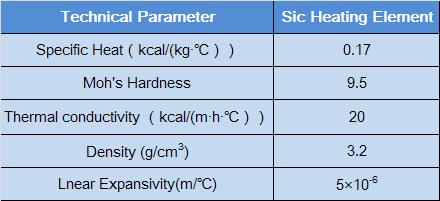 parameter.JPG parameter.JPG