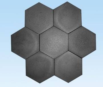 Silicon Carbide board